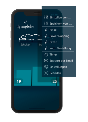 Dynaglobe® eMOTION LUXE