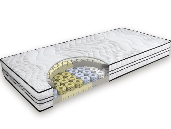 Grosana® - airflex SPRING COMFORT Matratze