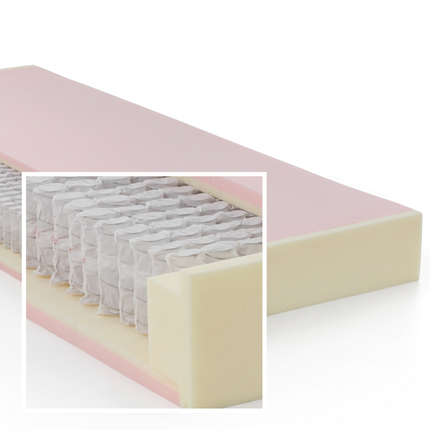 Matratzenkern für Boxspringbett 1000 TTFK / 7 Zonen / ohne Bezug / Höhe 18 cm