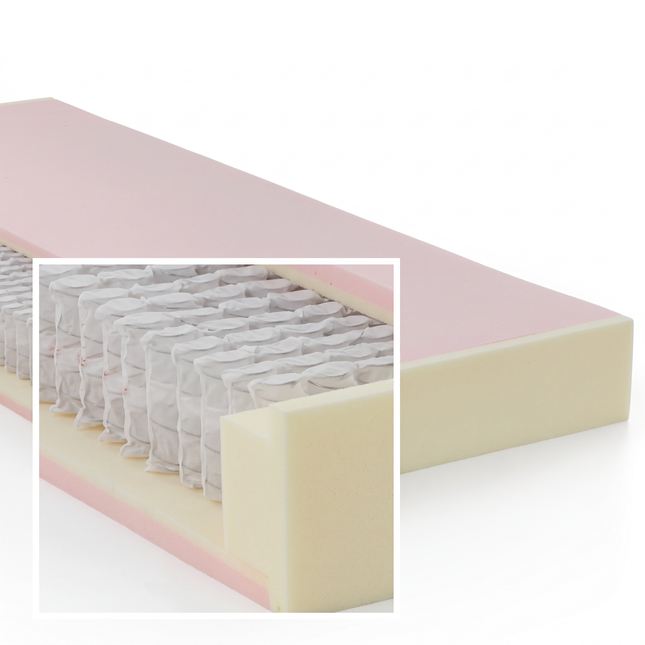 Matratzenkern für Boxspringbett 1000 TTFK / 7 Zonen / ohne Bezug / Höhe 18 cm