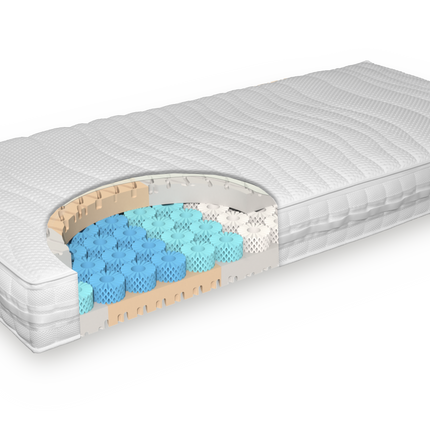 Grosana® - airflex SPRING COMFORT
