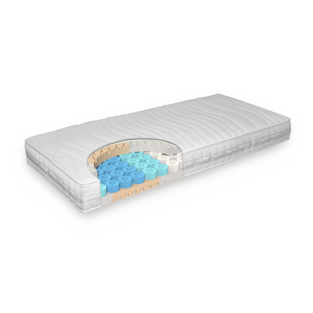 Grosana® - airflex SPRING COMFORT