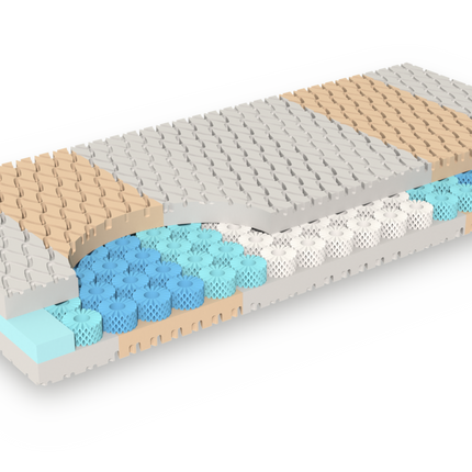 Grosana® - airflex SPRING COMFORT
