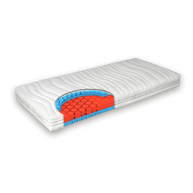 Grosana® - airflex ESSENTIAL Matratze