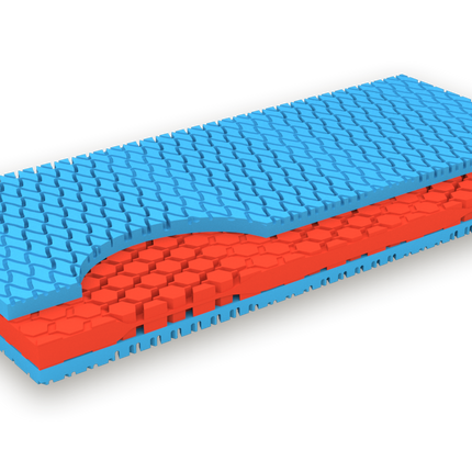 Grosana® - airflex ESSENTIAL Matratze