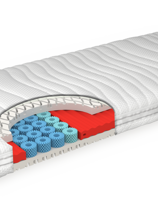 Grosana® - airflex SPRING Nexus