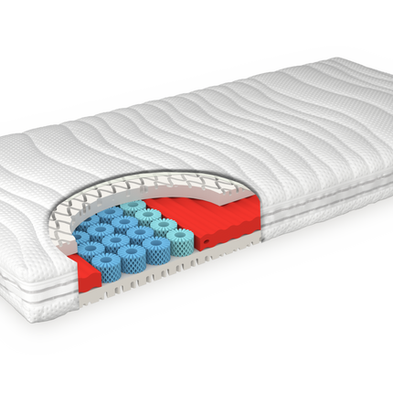 Grosana® - airflex SPRING Nexus