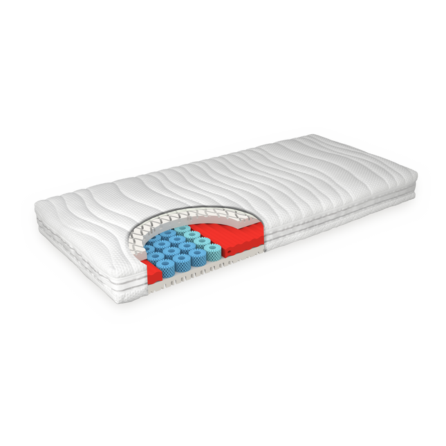 Grosana® - airflex SPRING Nexus