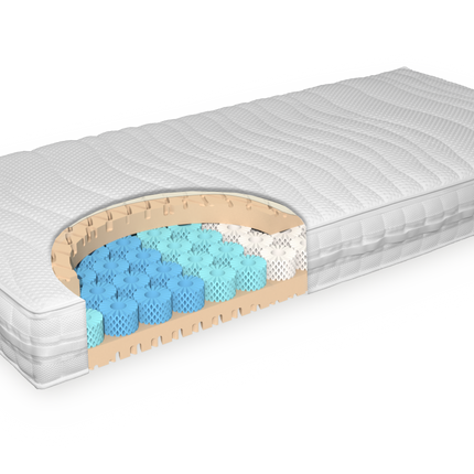 Grosana® - airflex SPRING ORIGINAL PLUS