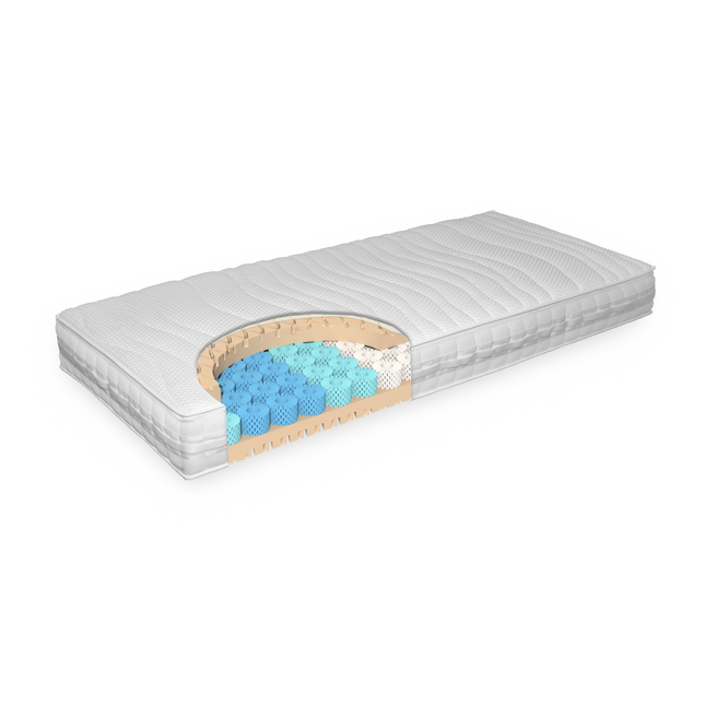 Grosana® - airflex SPRING ORIGINAL PLUS
