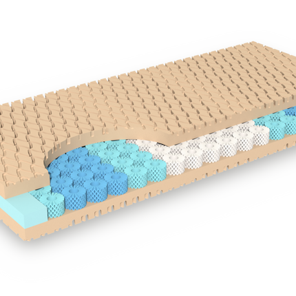 Grosana® - airflex SPRING ORIGINAL PLUS