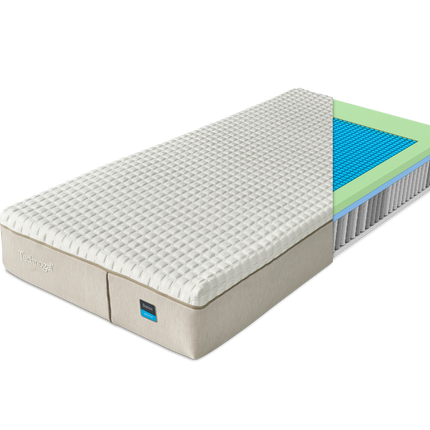 Technogel® - Brezza Matratze
