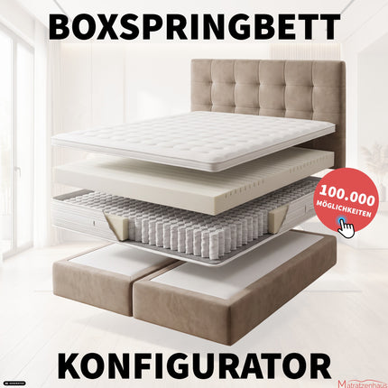 Boxspringbett Konfigurator