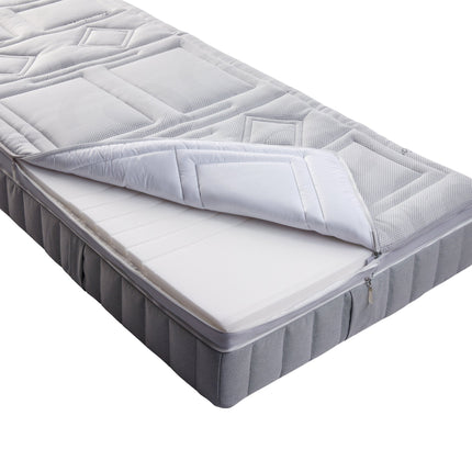 Cairona® Ventilator - Clair (ohne Pumpeinheit)