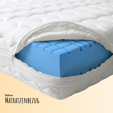 Matratzenbezug Lyocell | Ersatzbezug