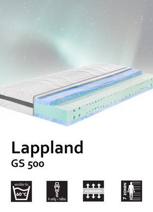 Lappland GS 500