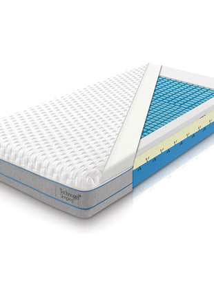 Technogel® - Levante 90x200 Medium