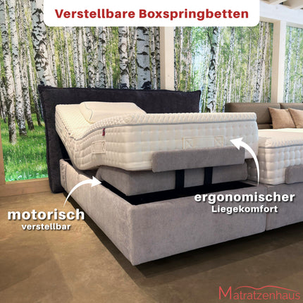 Boxspringbett Konfigurator