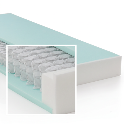 Matratzenkern für Boxspringbett 500 TTFK / 7 Zonen / ohne Bezug / Höhe 18 cm