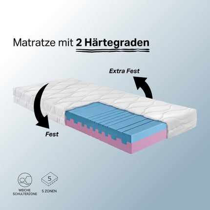 Ahorn - Juna KS Kaltschaum- Wendematratze mit 2 Härtegraden