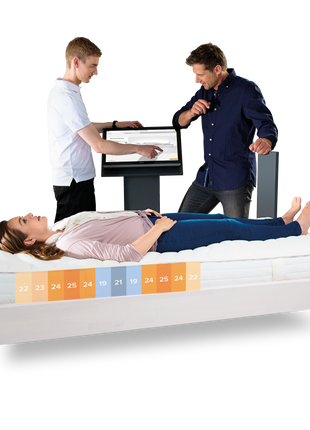 Vitario Schlafsystem