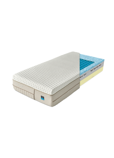 Technogel® - Sogno d`Oro Matratze