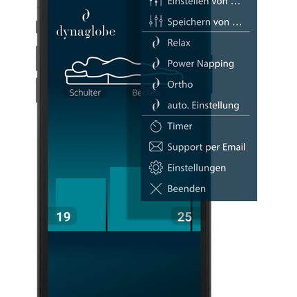 Dynaglobe® eMOTION LUXE
