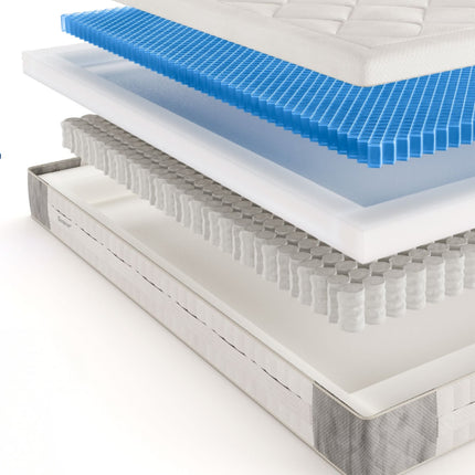 Svane® Zmart Matratze – Premium-Komfort mit IntelliGel® und Taschenfederkern