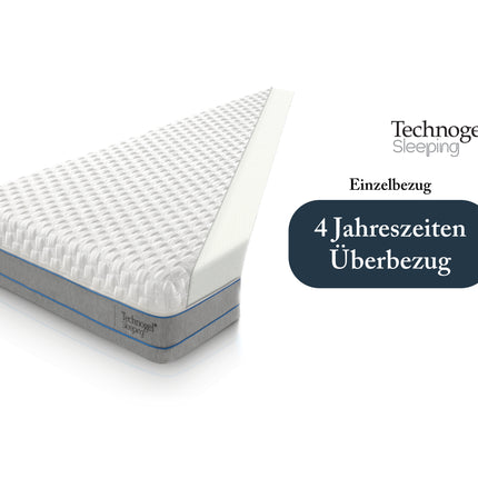 Technogel® - 4 Jahresbezug (Einzelbezug)