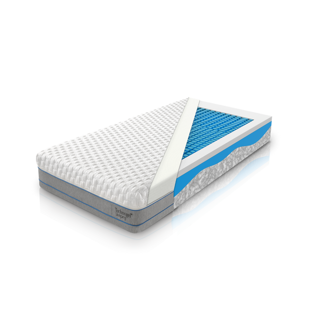 Technogel® - Estasi Matratze