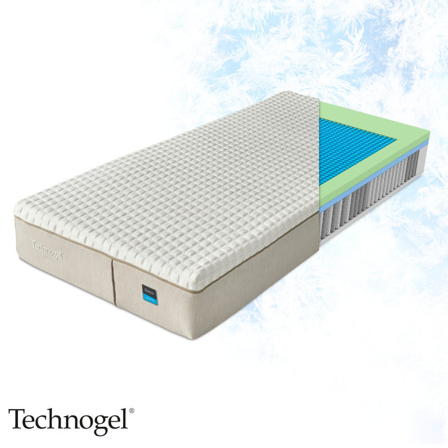 Technogel® - Brezza Matratze