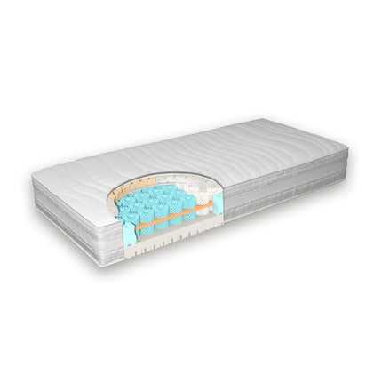 Grosana® - airflex SPRING DE LUXE