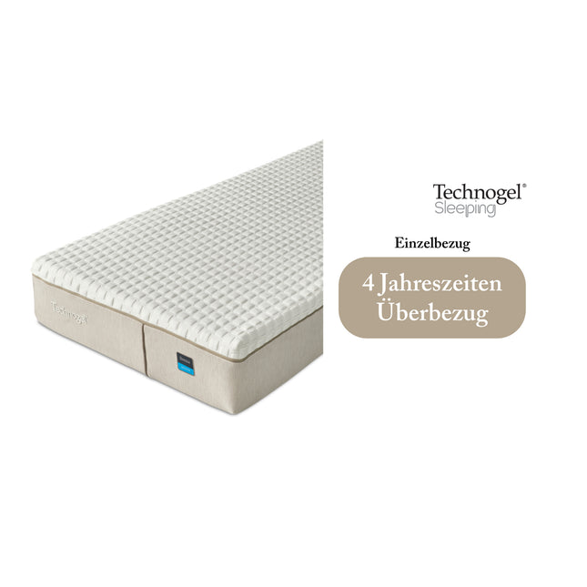 Technogel® - 4 Jahresbezug (Einzelbezug) Ersatzbezug