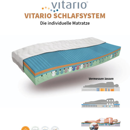 Vitario Schlafsystem