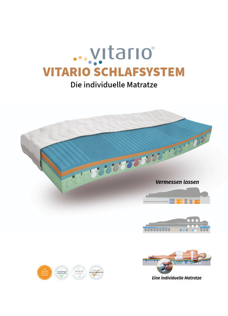Vitario Schlafsystem