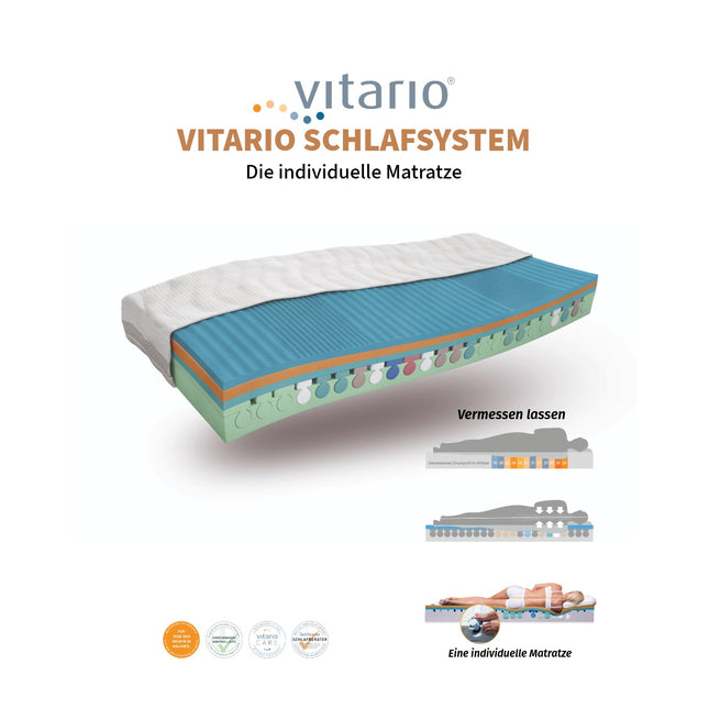 Vitario Schlafsystem