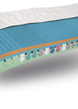 Vitario Schlafsystem