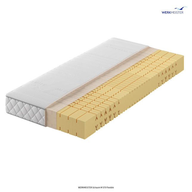 Werkmeister - M S70 Flexible Matratze