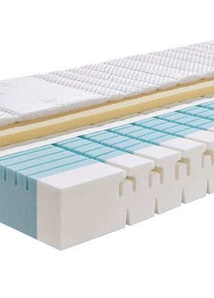 Het matras; Ergonomisch slapen - BV Het matras; Ergonomisch slapen - BV